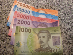 Chilean Money